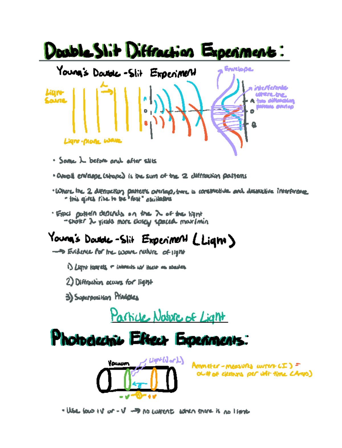 Outline #7 Double-Slit Diffraction Experiment for Light, Photoelectric ...