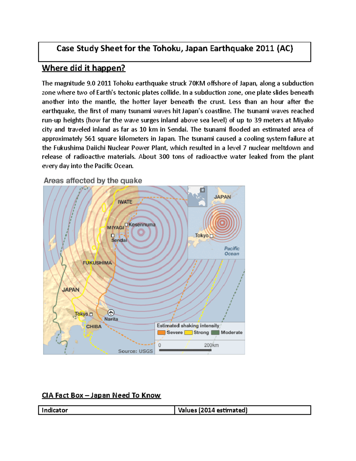 earthquake case study sheet