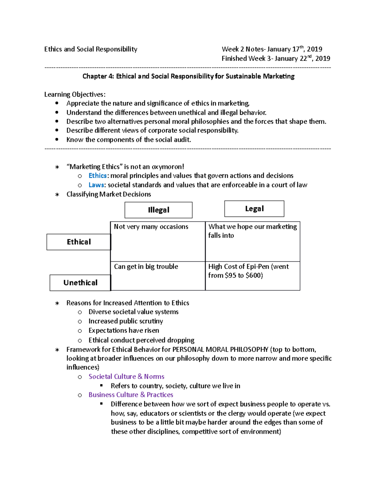 MAR3023- Week 2 Notes (Jan. 17) - Ethics And Social Responsibility Week ...