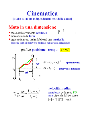 Esercizi 6 Impulso Urti - Problemi: Quantità Di Moto - Impulso 1. Due ...