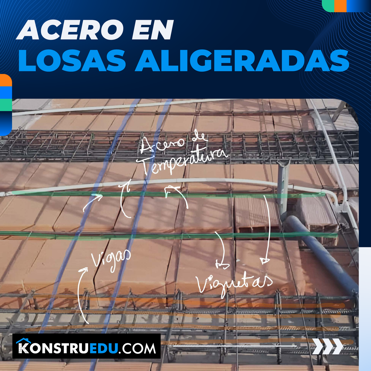 Aceros En Losas Aligeradas - ACERO EN LOSAS ALIGERADAS ¿QUÉ ES? Las