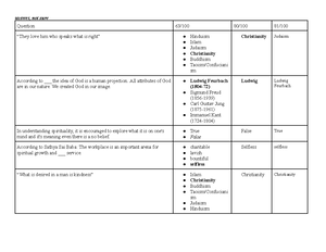 Chapter 21 Questions - Chapter 21 Audit of the Inventory and ...