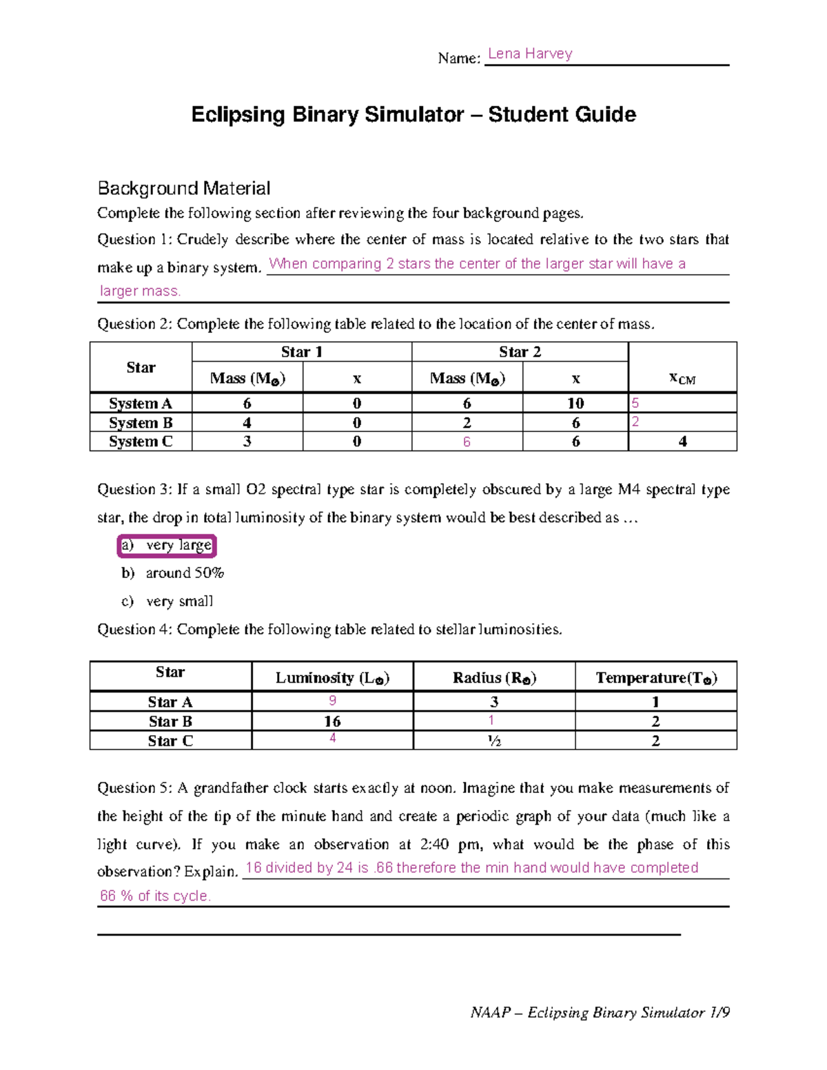 Https:Tvew.Studiotecnicolini.Itcode Org Unit 9 Lesson 5 Activity Guide Answers 20 - 5ynkod3