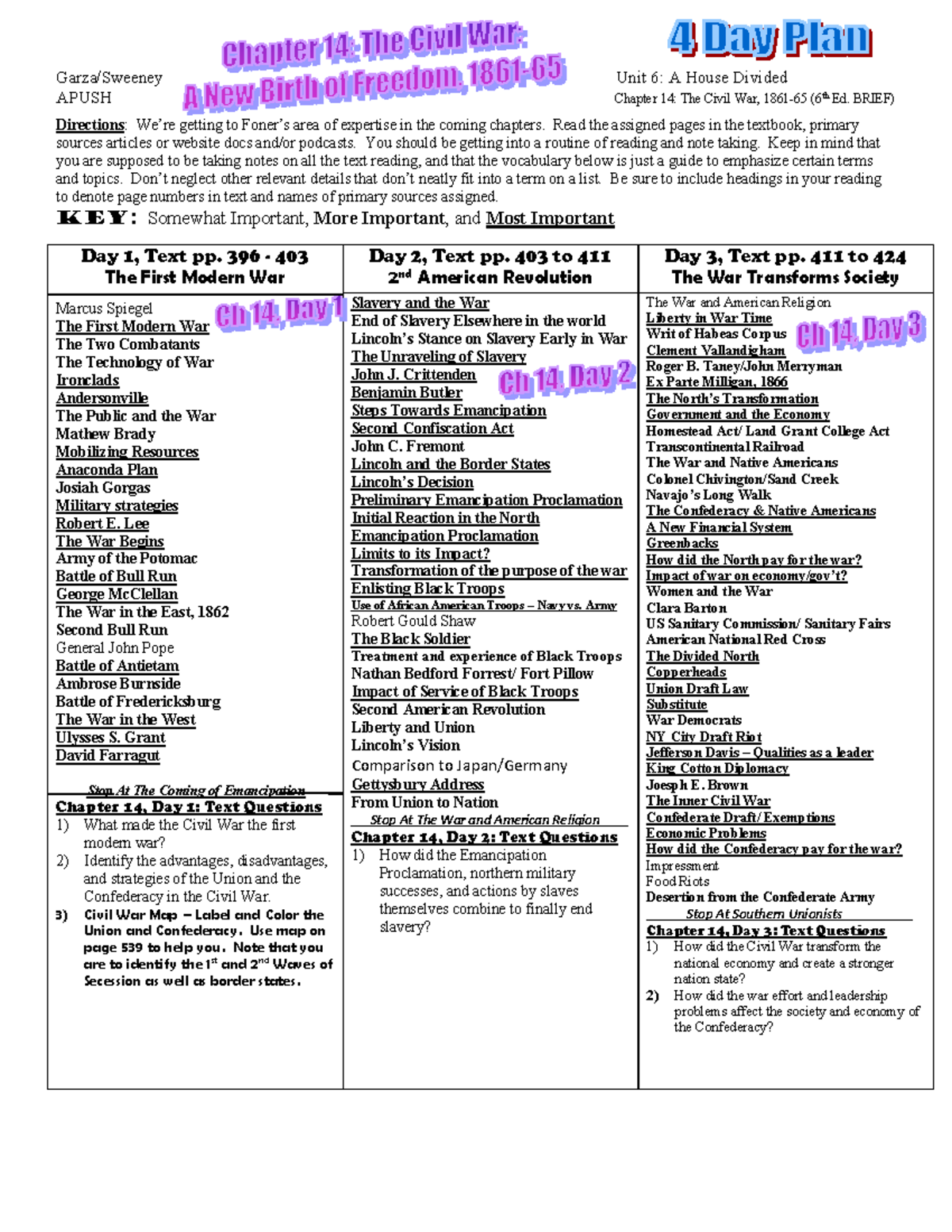 Chapter+14+Objectives+4+Day+Version+-+Brief+(2022) - Garza/Sweeney Unit ...