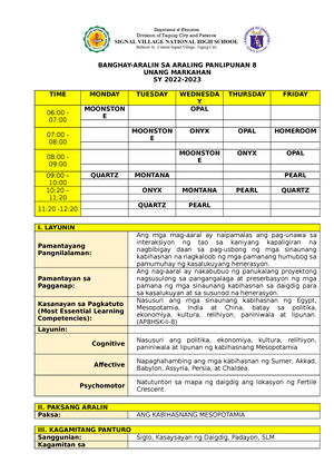 Araling Panlipunan 8 Quarter 1 Module 1 Katangiang Pisikal Ng Daigdig ...