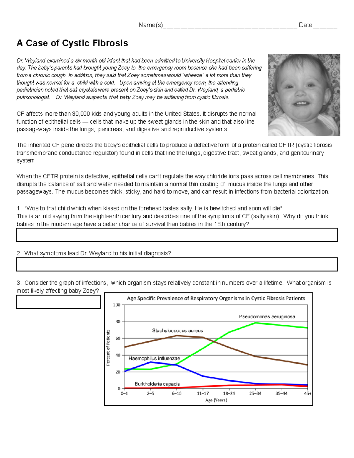 case study cystic fibrosis and the cell membrane