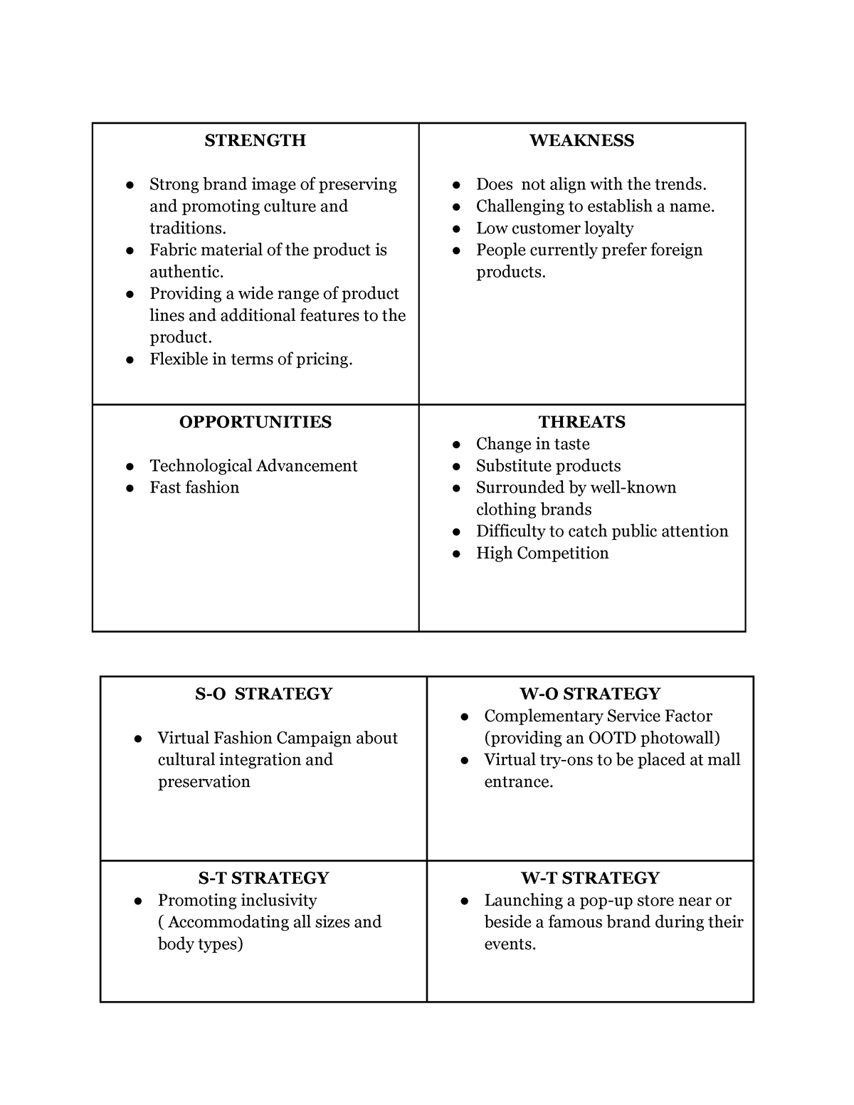 SMP - strategic management plan - STRENGTH Strong brand image of ...