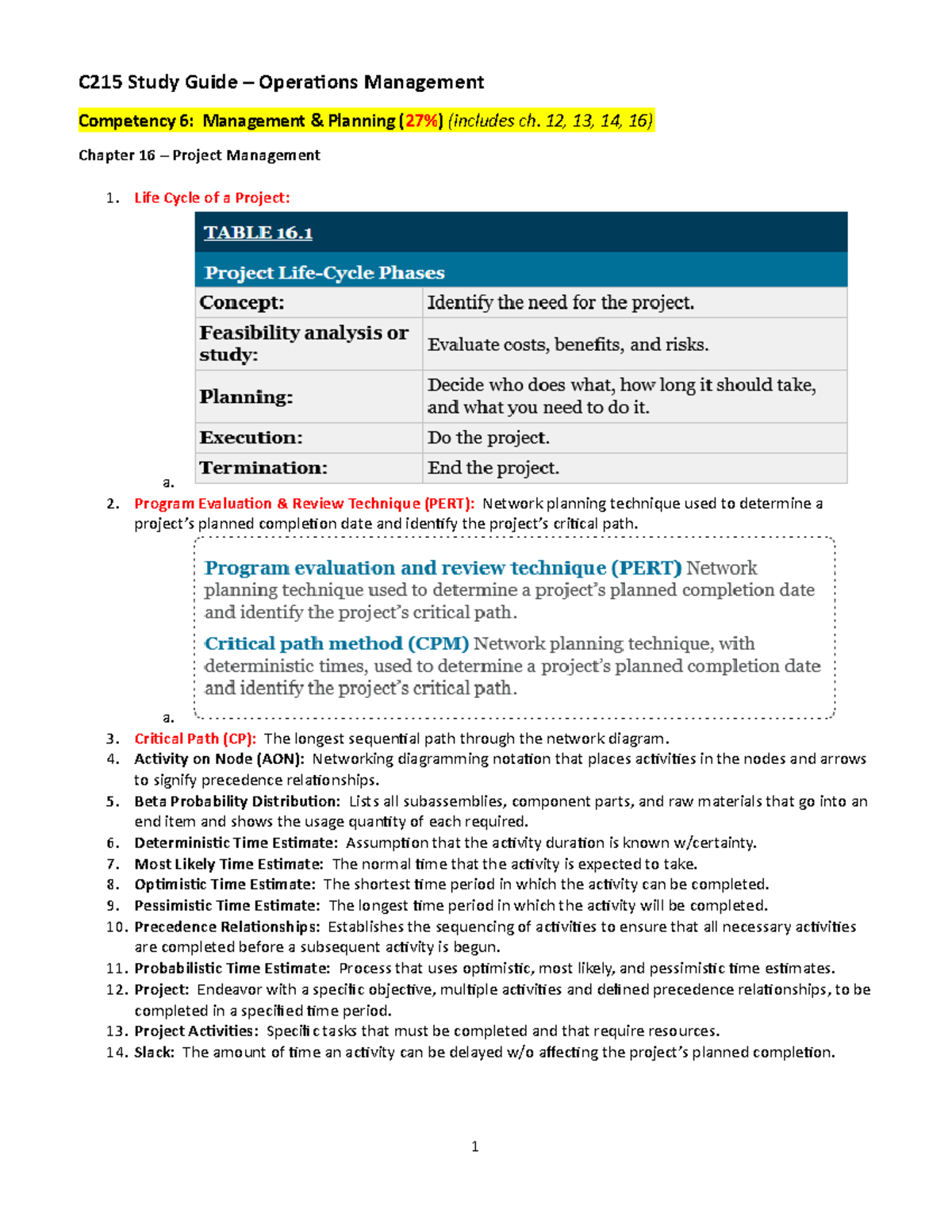 C215 Study Guide - 12, 13, 14, 16) Chapter 16 – Project Management Life ...