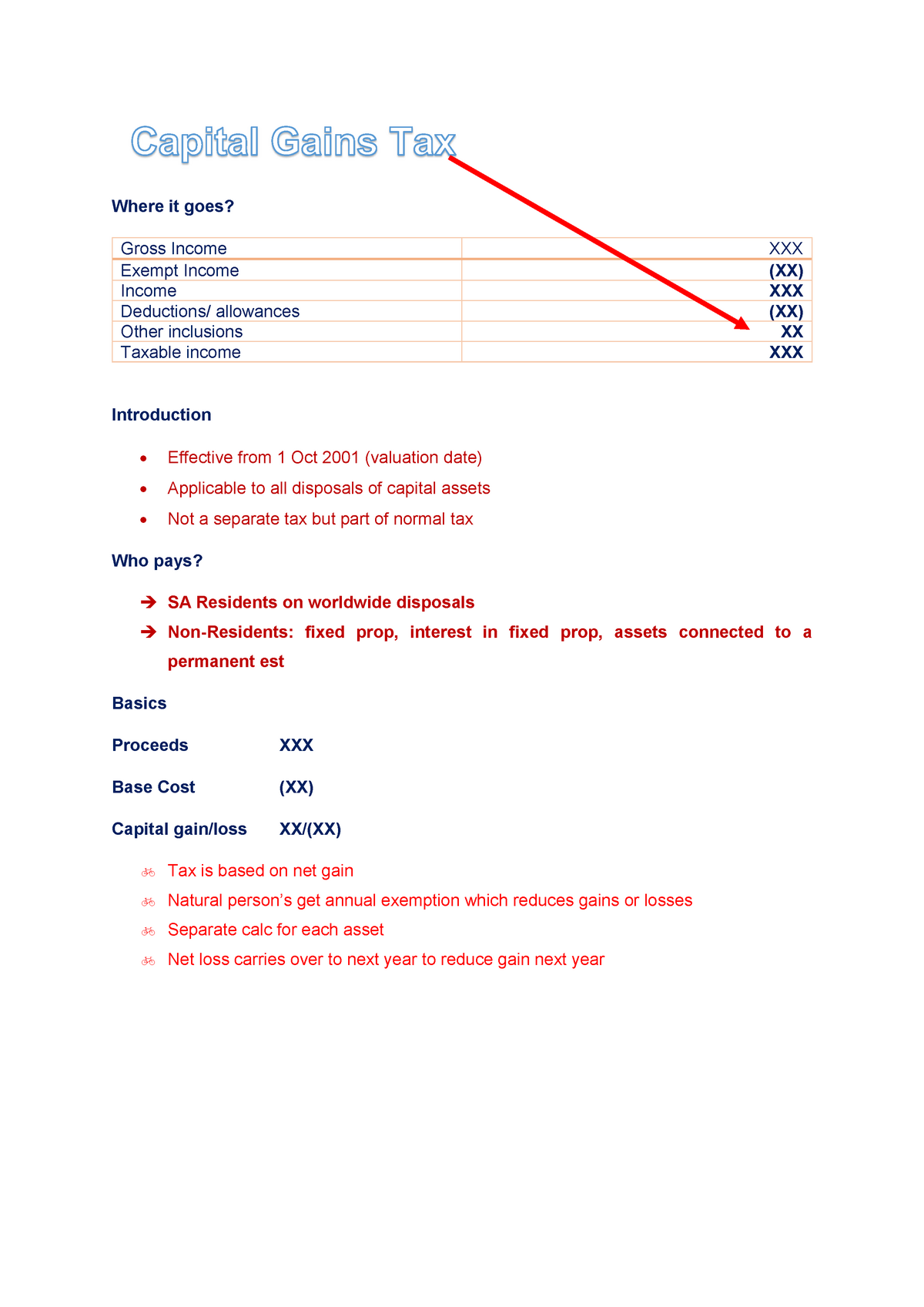 capital-gains-tax-where-it-goes-gross-income-exempt-income-income