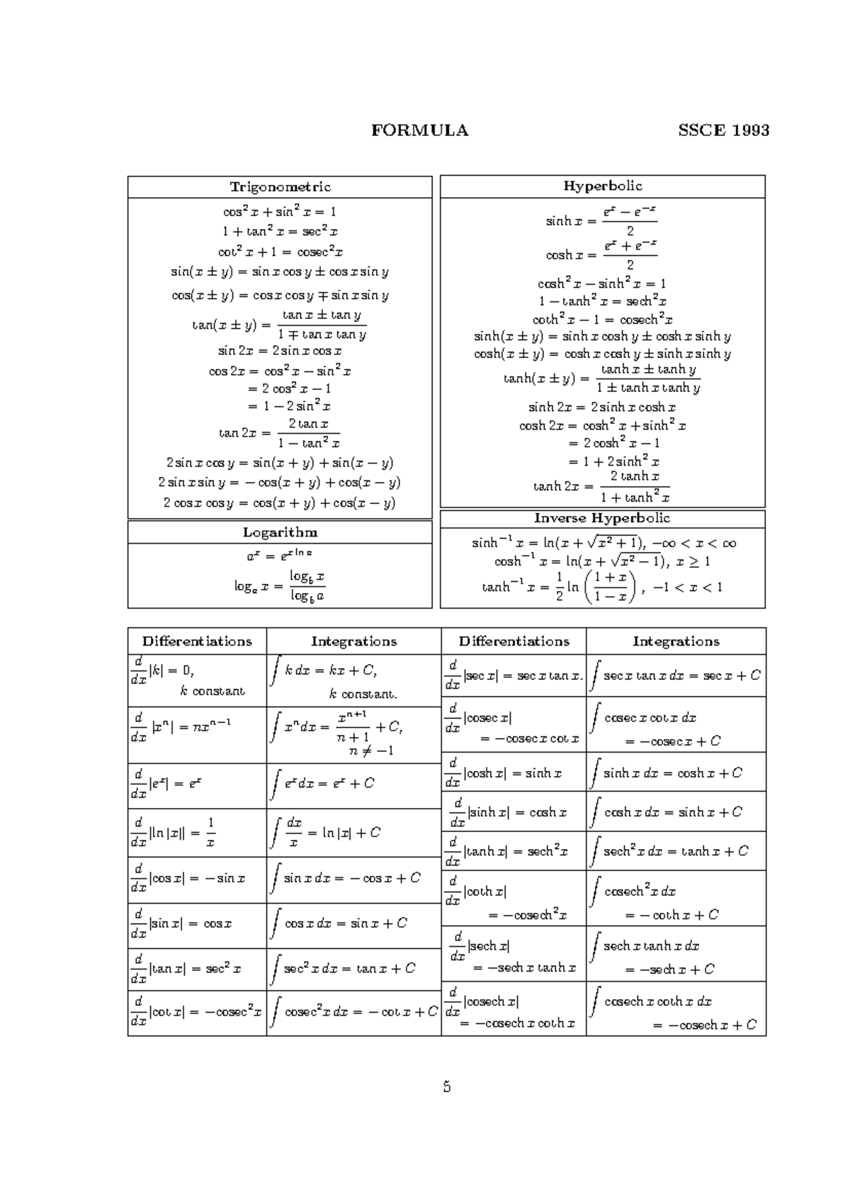 Formula SSCE1993 - FORMULA SSCE 1993 Trigonometric cos 2 x + sin 2 x ...