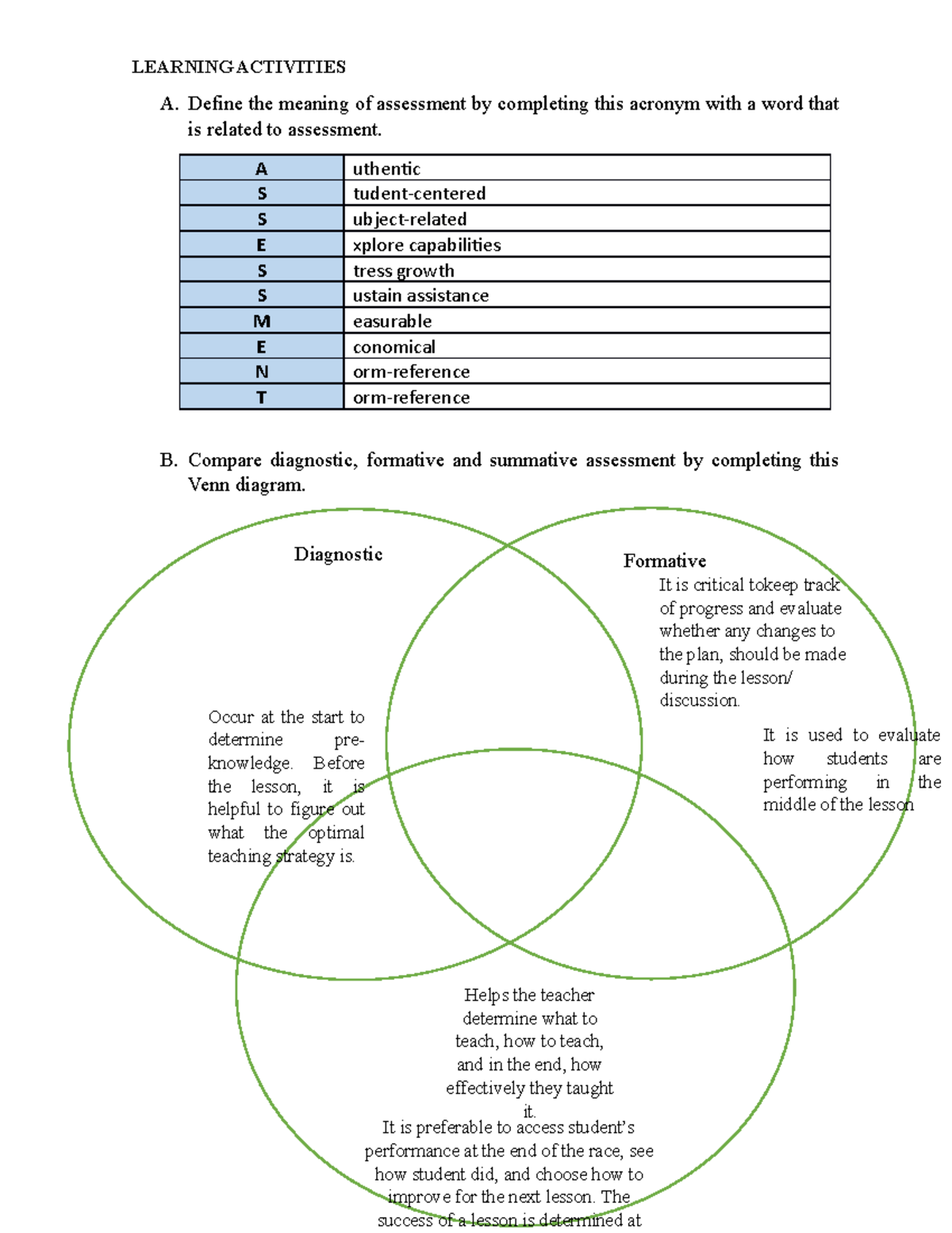 What Is The Meaning Of Assessment In English