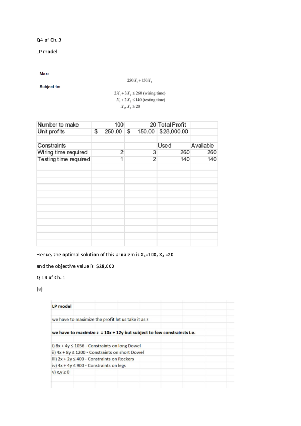 LP assignment - Good work - Q4 of Ch. 3 LP model Hence, the optimal ...