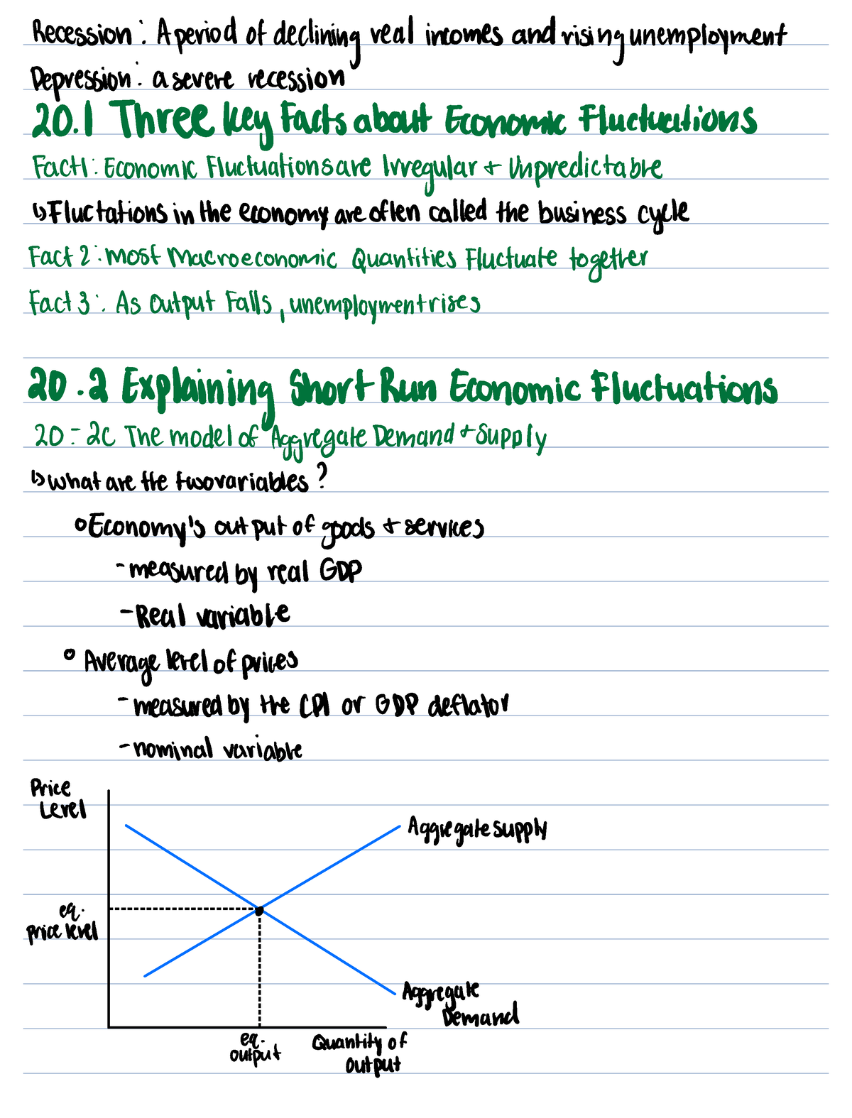 Chapter 20 Aggregate Demand And Aggregate Supply - ECON201 - Studocu