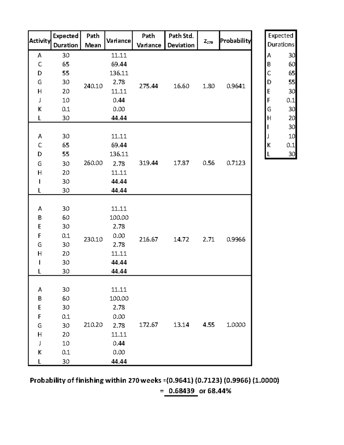 Case 2 University Stadium Calculations Pdf - Activity A C D G H J K L 