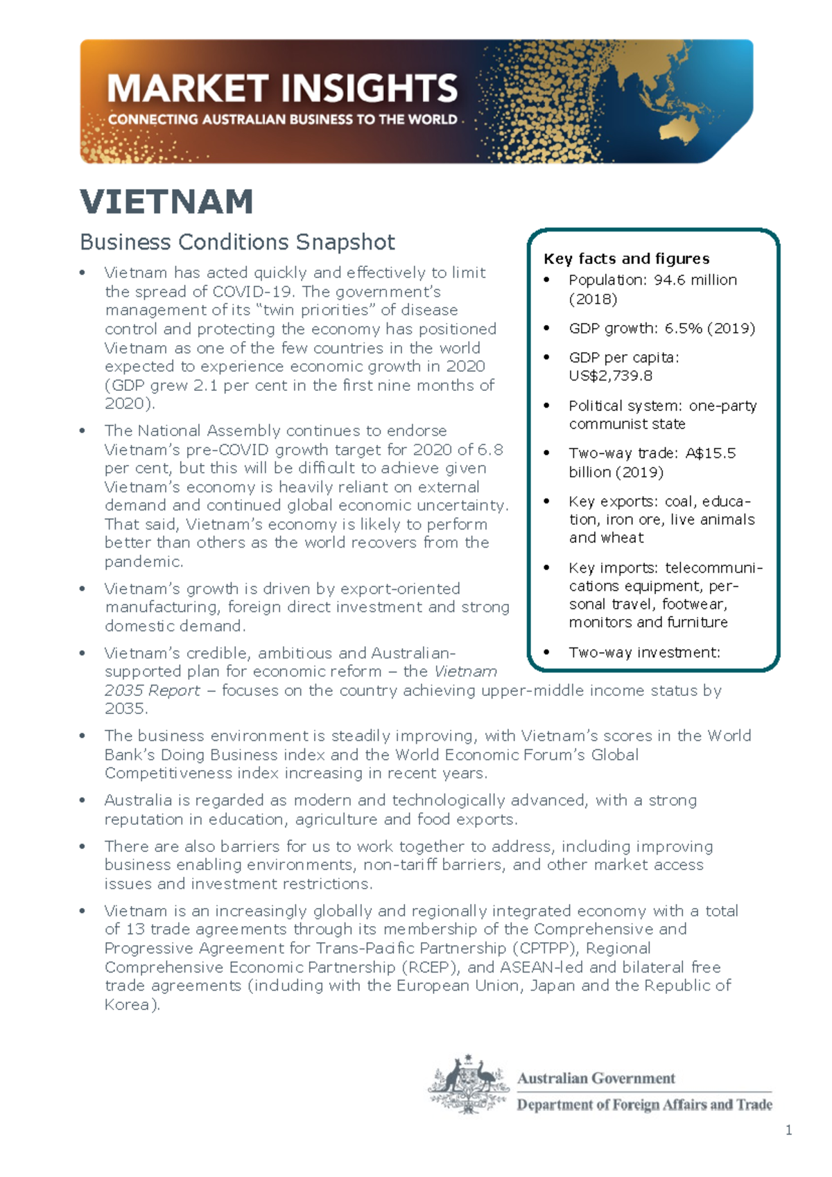 Vietnam market insights 2021 - VIETNAM Business Conditions Snapshot ...