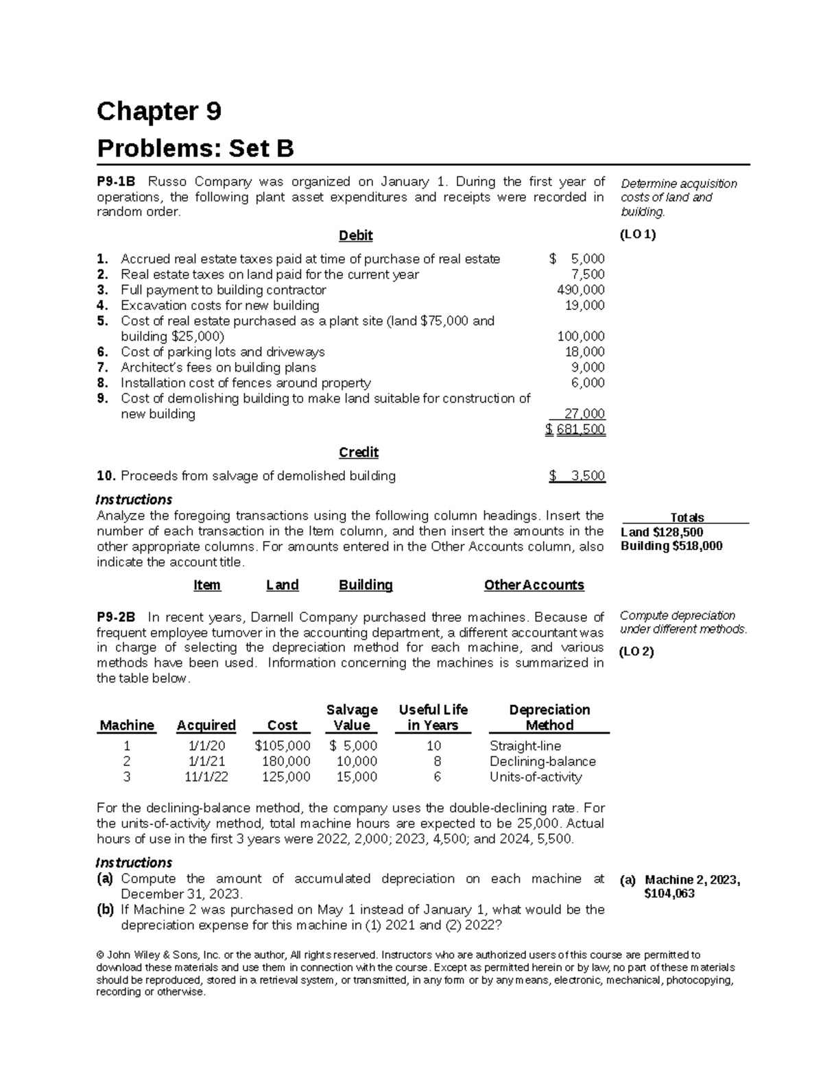 Prob Set B Ch09 - Chapter 9 Problems: Set B P9-1B Russo Company Was ...