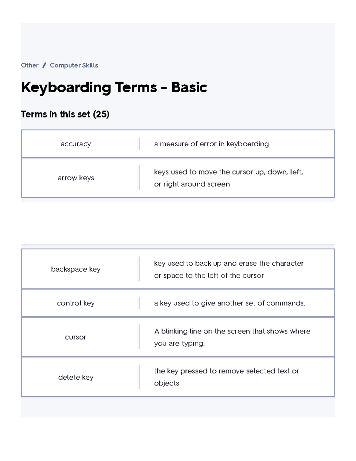 Keyboarding Terms Basic Flashcards Quizlet Keyboarding Terms