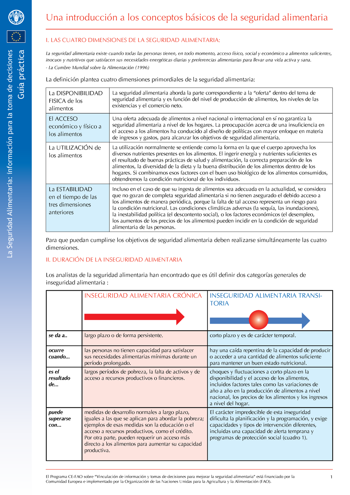 00- Conceptos Básicos Seguridad Alimentaria - La Seguridad Alimentaria ...