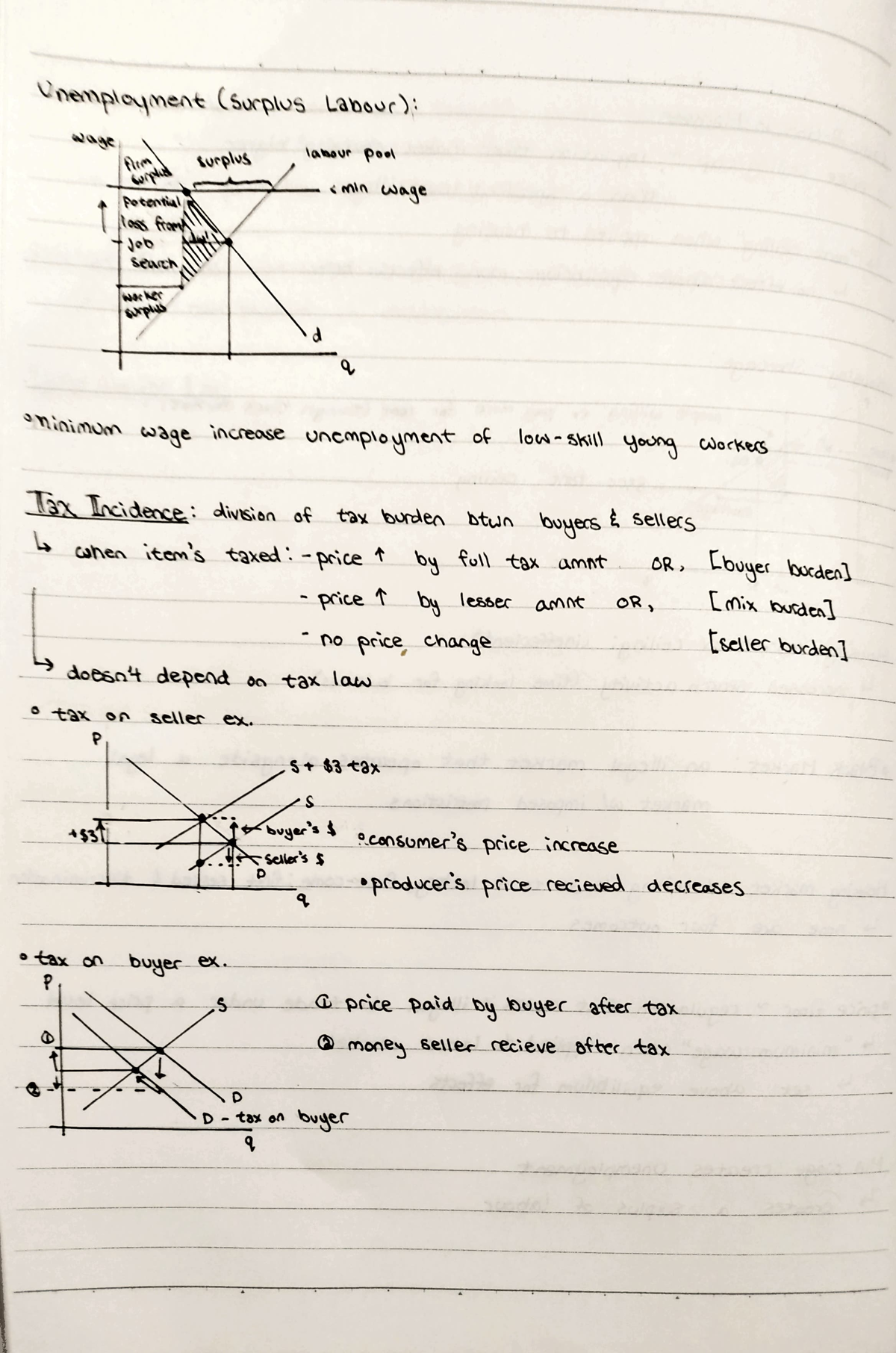 ECON Feb 18, 2022 - Lecture notes from Prof. Anichul Khan's ECON 101 at ...