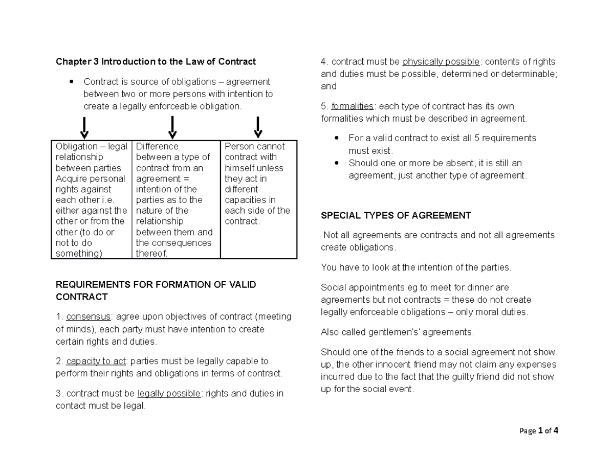 Intro to contracts - Chapter 3 Introduction to the Law of Contract ...