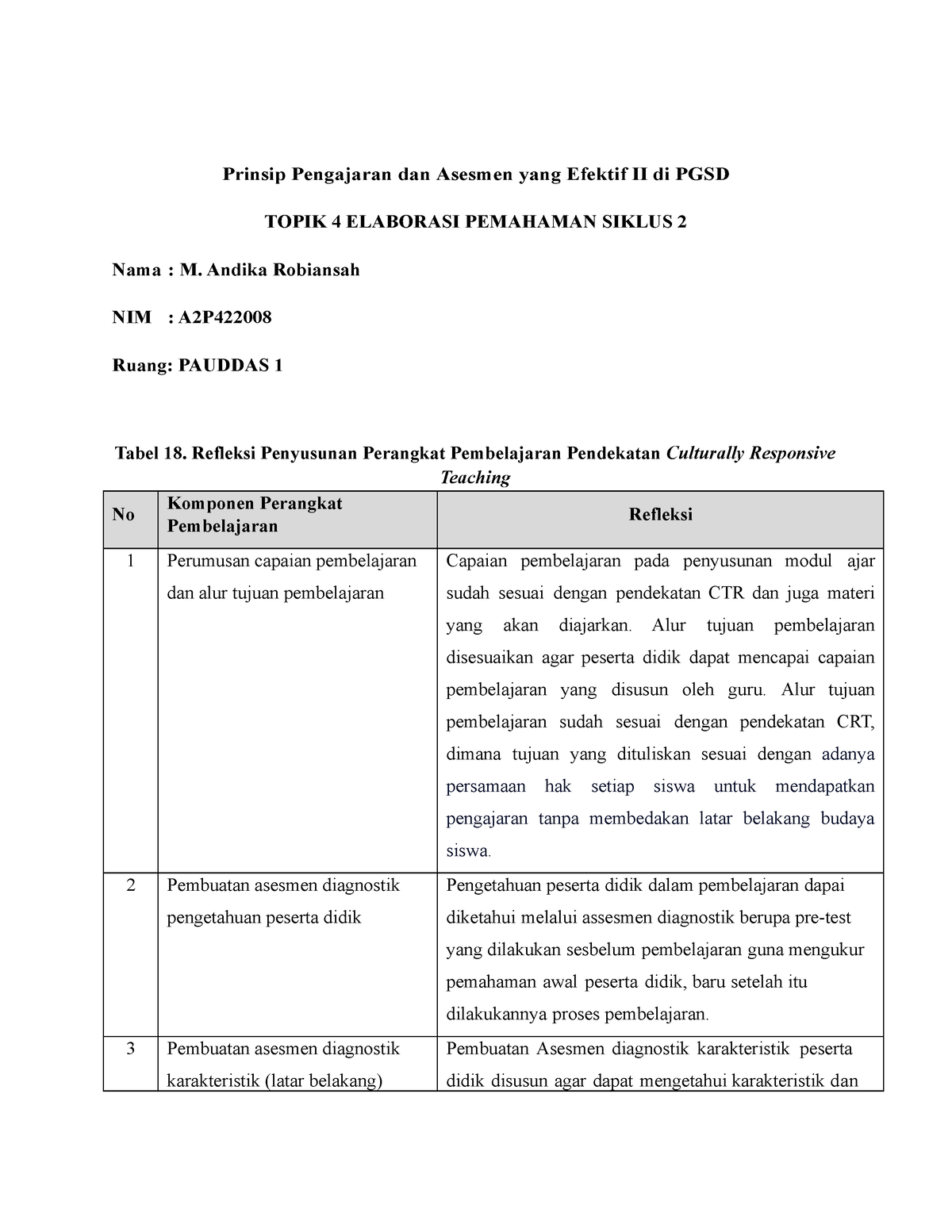 32 Prinsip Pengajaran Dan Asesmen Yang Efektif Ii Pdf Porn Sex Picture 6184