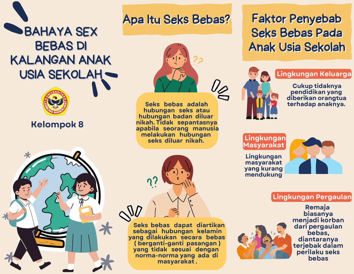 Leaflet Pendkes Bahaya Seks Bebas Keperawatan Universitas Lambung