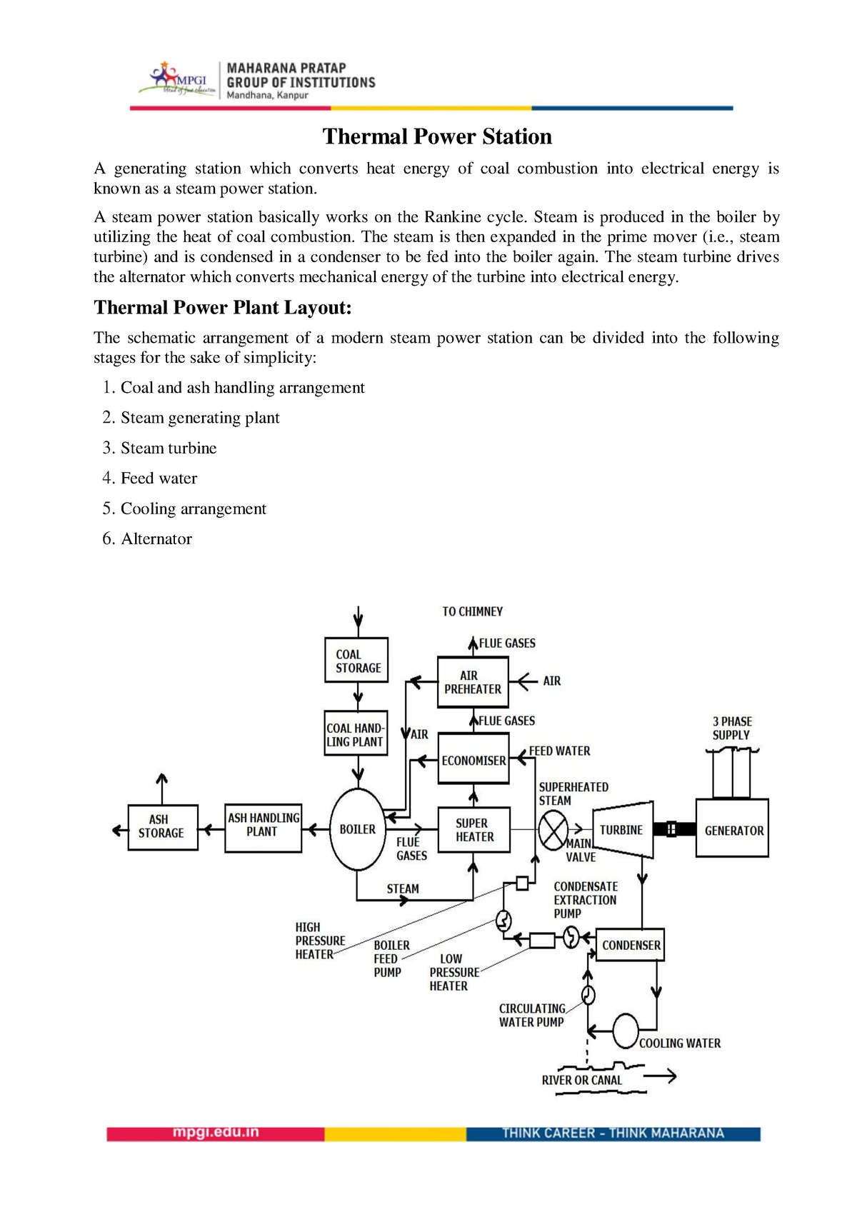 Thermal Power Plant - Thermal Power Station A generating station which