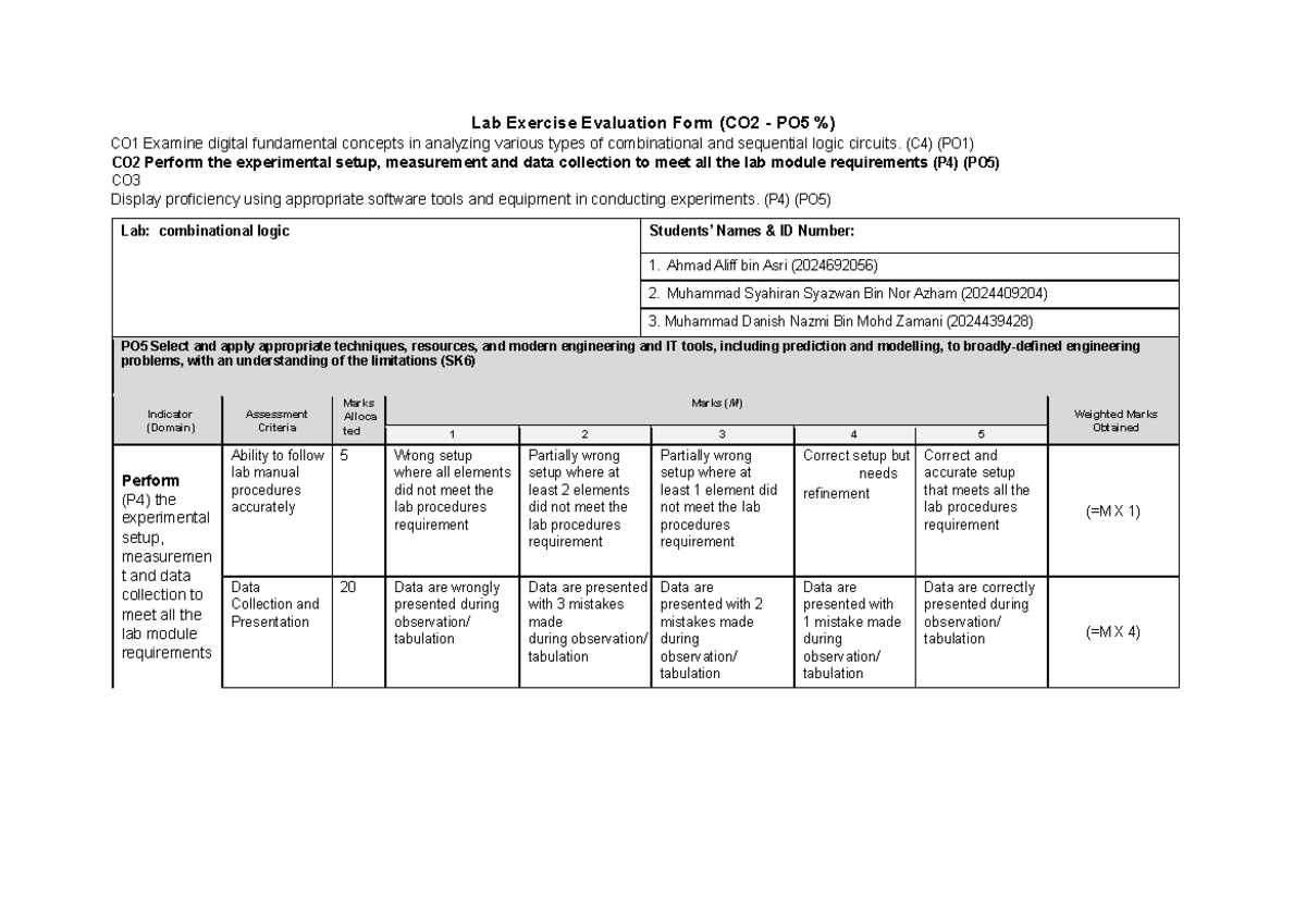 EEE405 M4 G1 - lab digital - Lab Exercise Evaluation Form (CO2 - PO5 ...