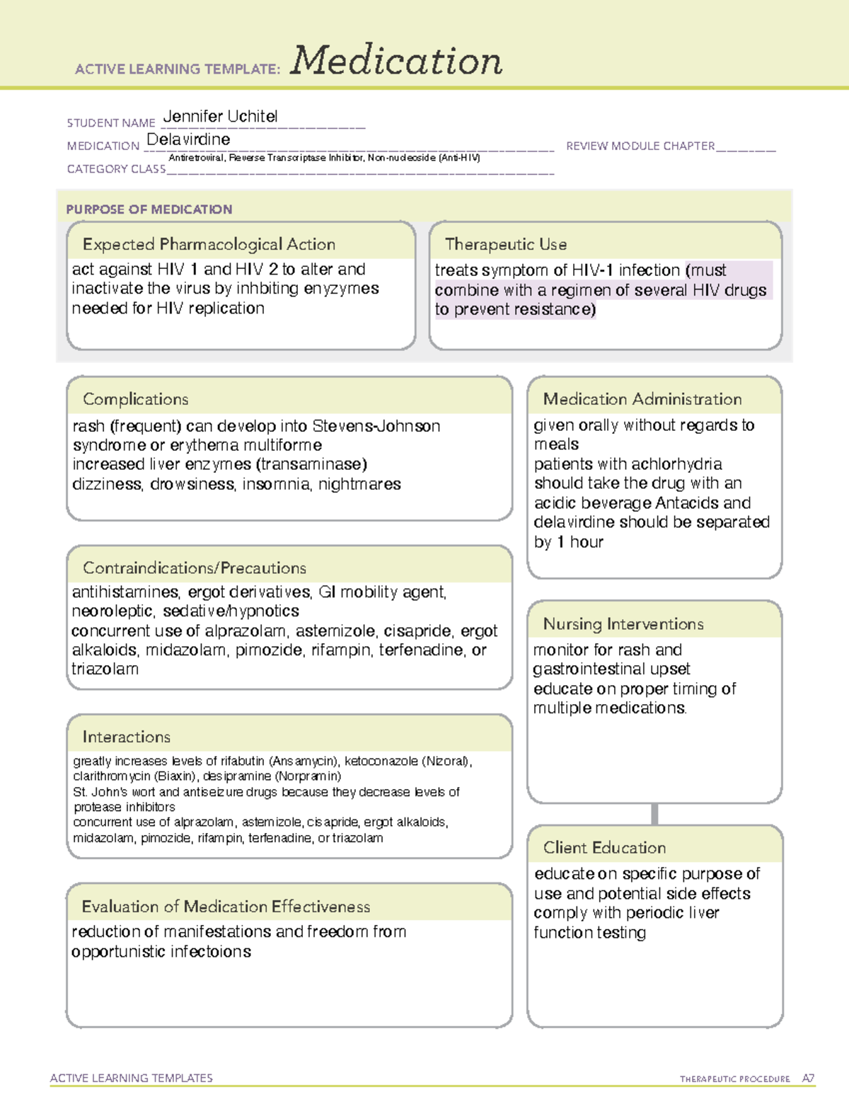 Delavirdine - med sheet - ACTIVE LEARNING TEMPLATES THERAPEUTIC ...