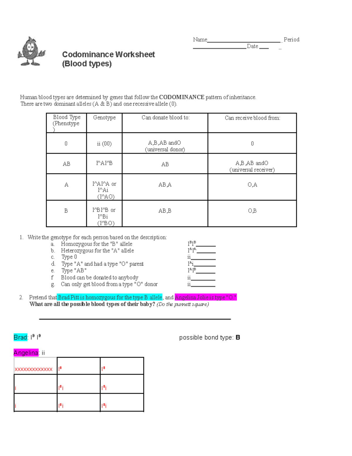 Sara Saleh Blood types inheritance Codominance Worksheet (Blood