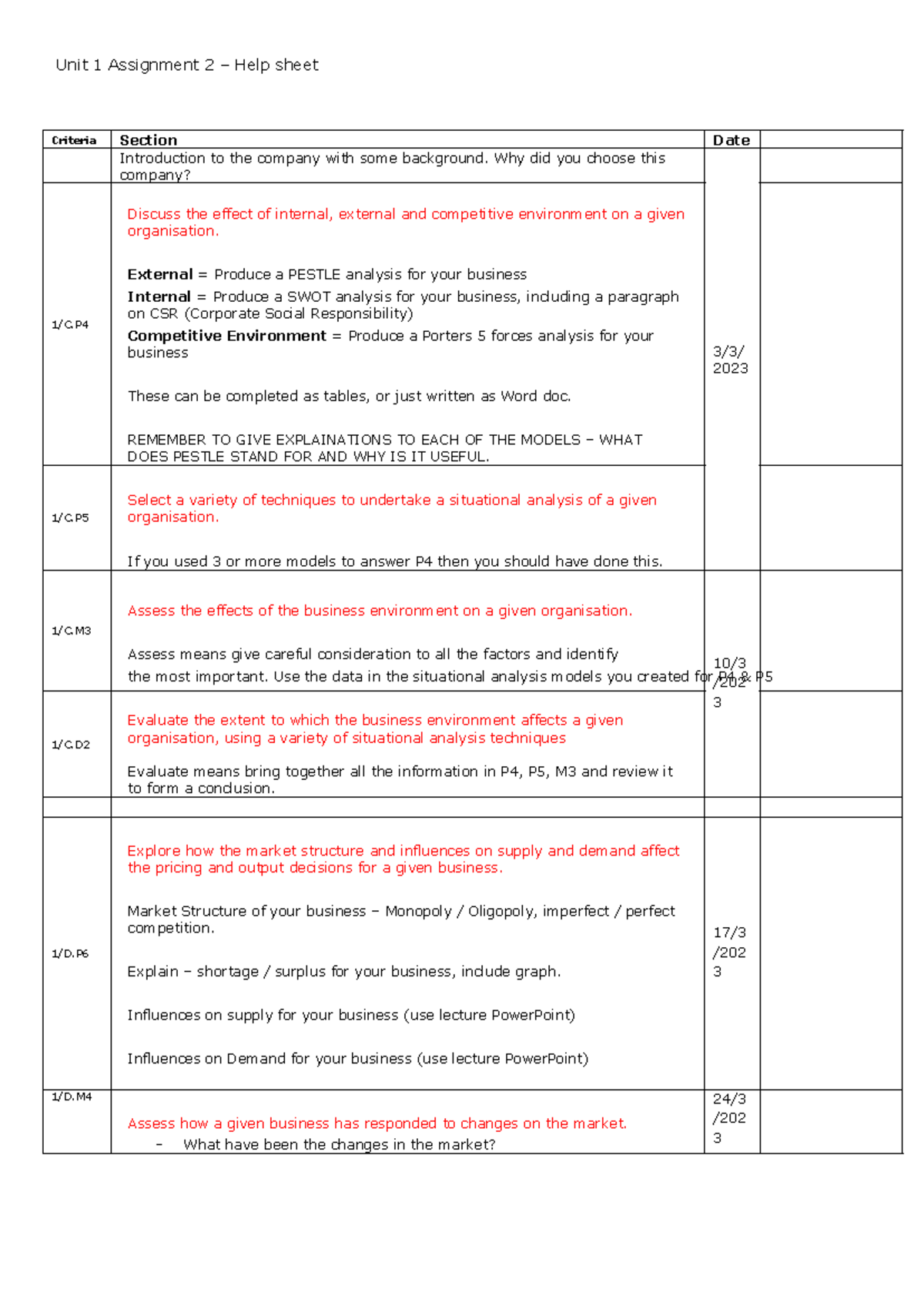 Unit%201%20Assignment%202%20HELP%20 Sheet - Unit 1 Assignment 2 – Help ...