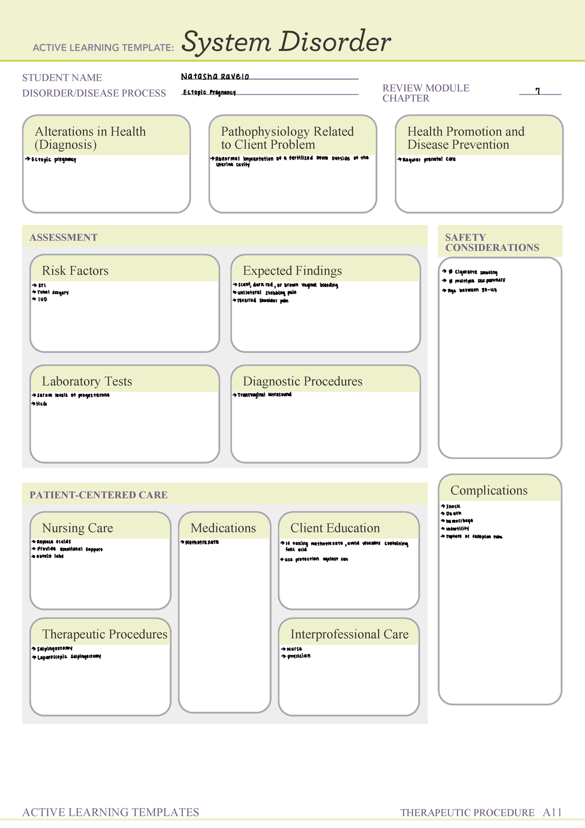 Template 1 OB - STUDENT NAME DISORDER/DISEASE PROCESS REVIEW MODULE ...