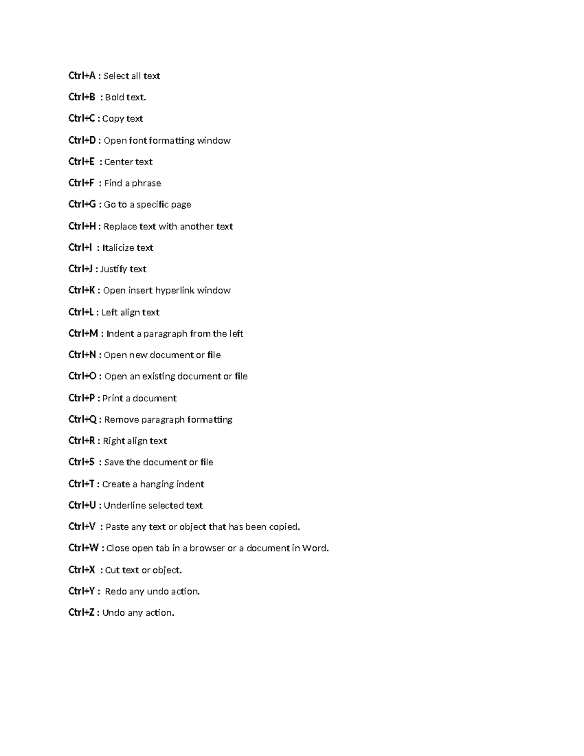 Control Shortcut (A - Z) in MS Word - Ctrl+A : Select all text Ctrl+B ...