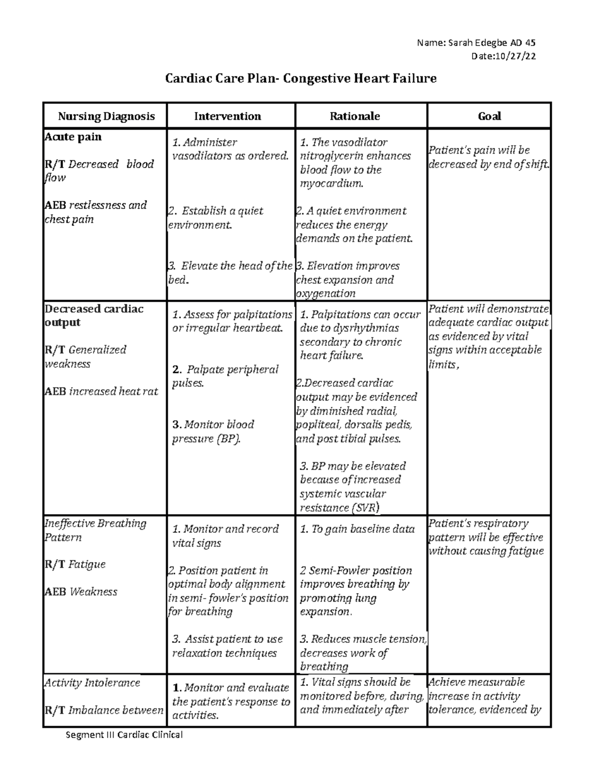 CHF 1 - understanding cardiology - Name: Sarah Edegbe AD 45 Date:10/27 ...