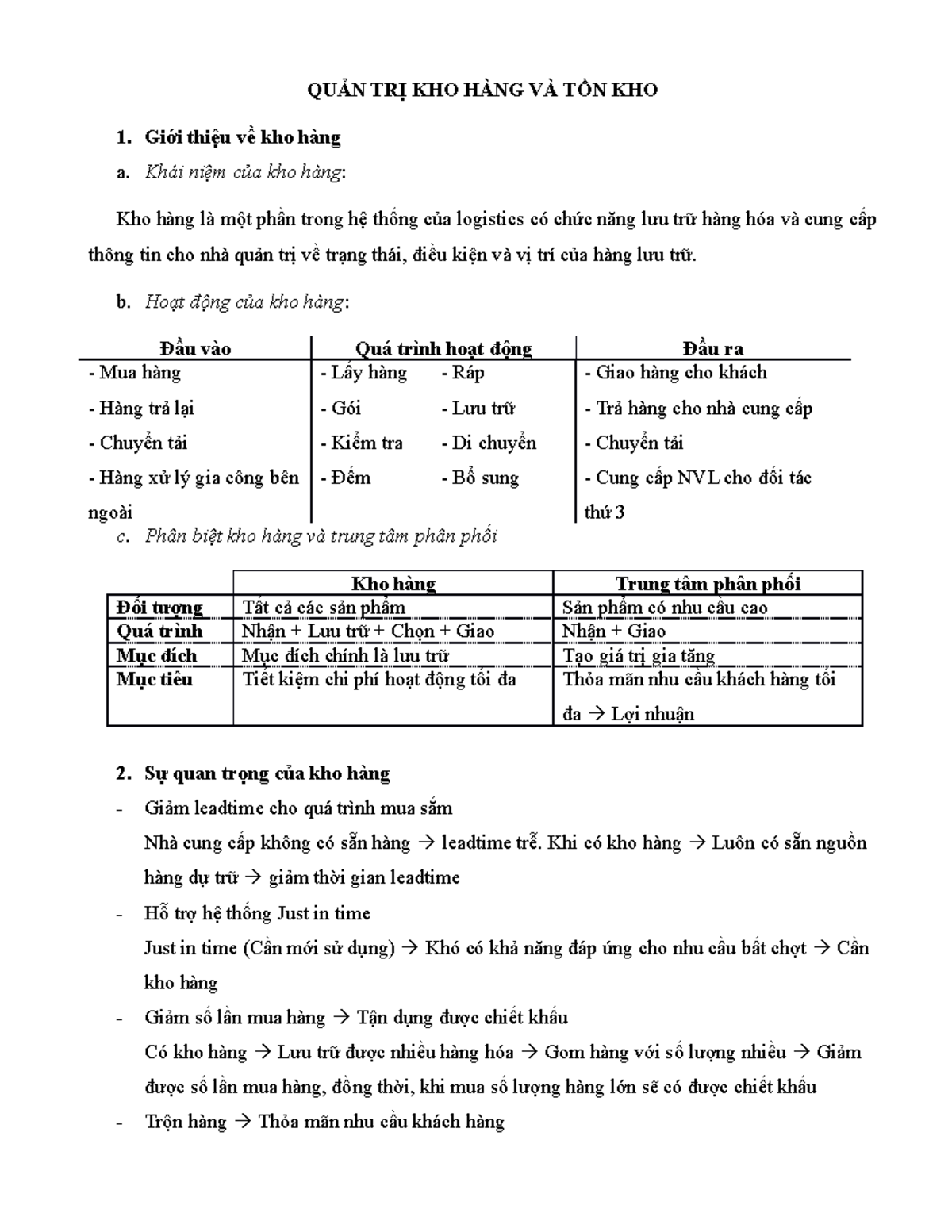 QUẢN TRỊ KHO HÀNG VÀ TỒN KHO - Giới thiệu về kho hàng a. Khái niệm của kho hàng : Kho hàng là một - Studocu