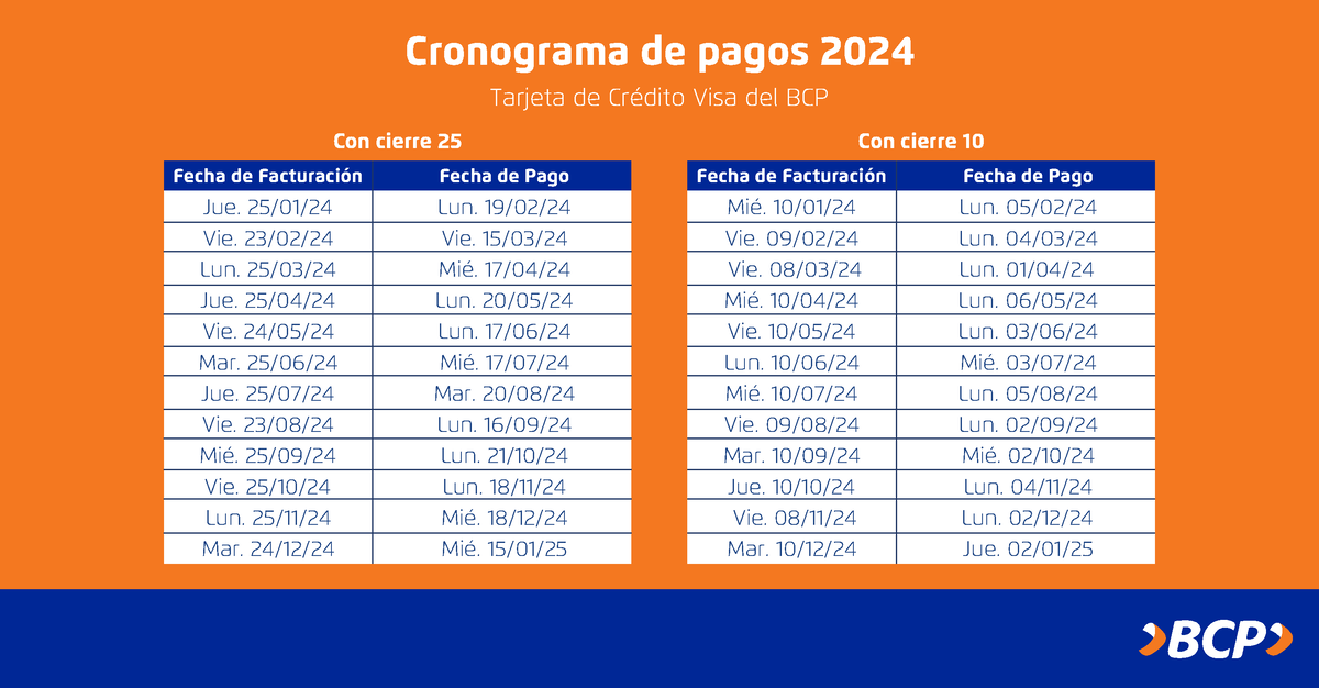 Calendario De Pagos 2024 Costa Rica Image to u