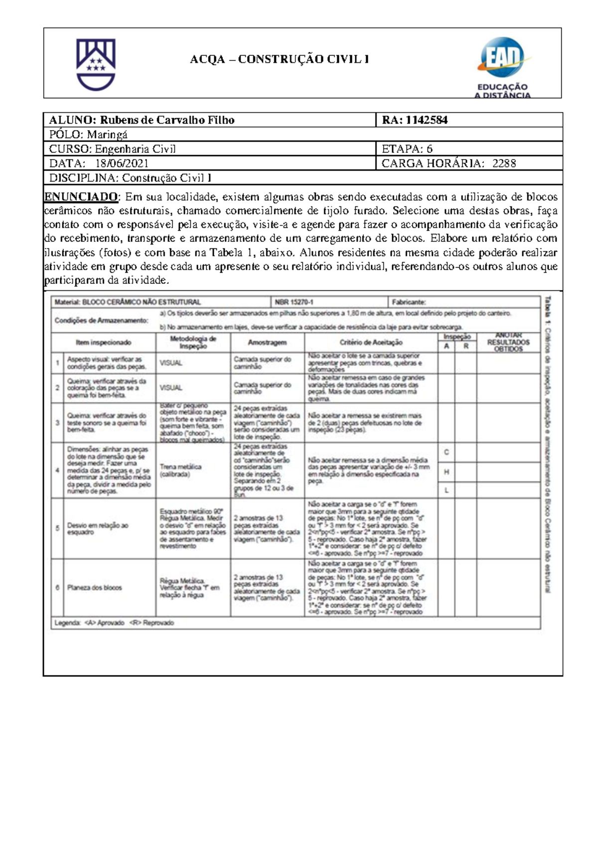 ACQA - Construção Civil I - ALUNO: Rubens de Carvalho Filho RA: 1142584 ...