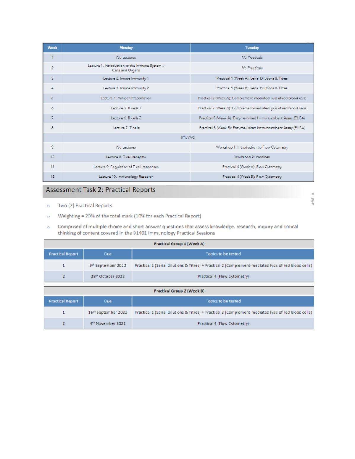 Untitled document Most of immunology lecture notes with images Week