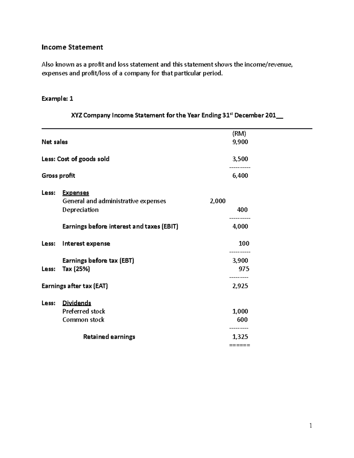 Format of Income Statement & Balance Sheet - Financial Management ...