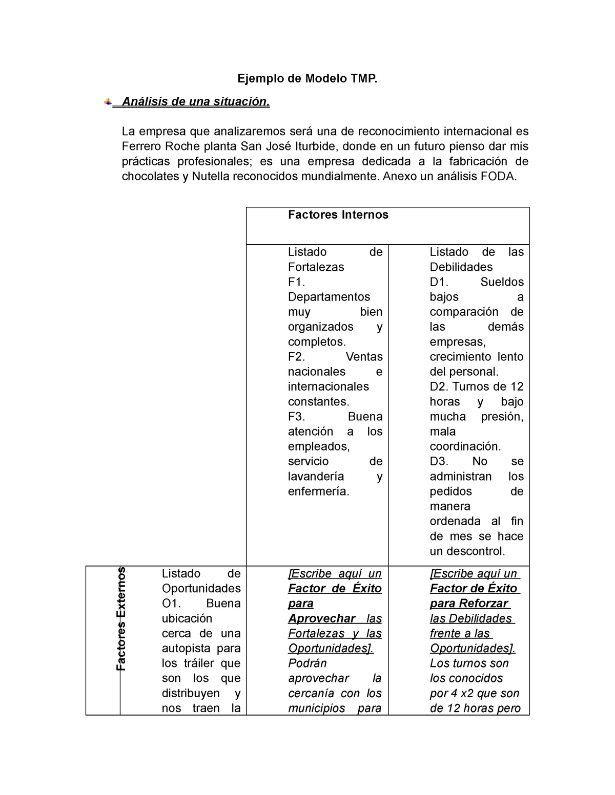 Ejemplo de Modelo TMP - Análisis de una situación. La empresa que  analizaremos será una de - Studocu