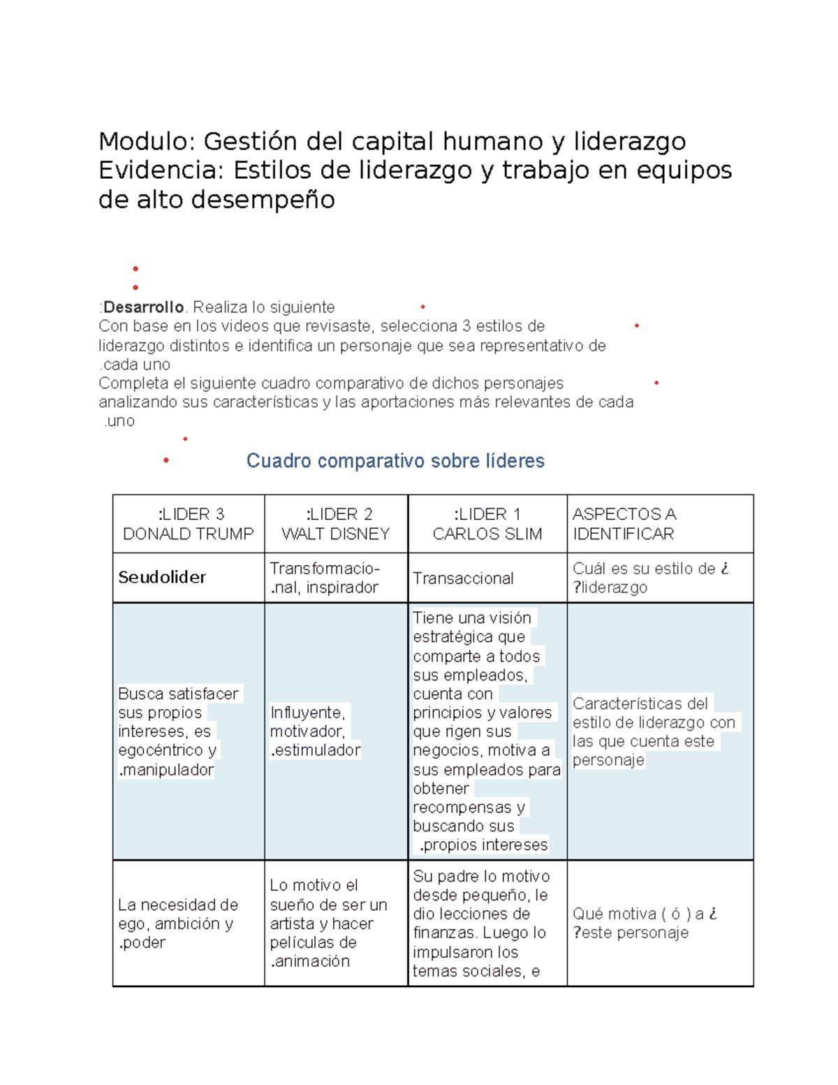 Estilos de liderazgo. UVEG - Gestion del capital humano y liderazgo