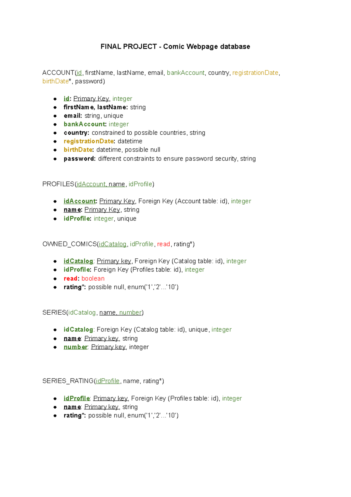Comic Store DB - Data types constraints - FINAL PROJECT - Comic Webpage ...