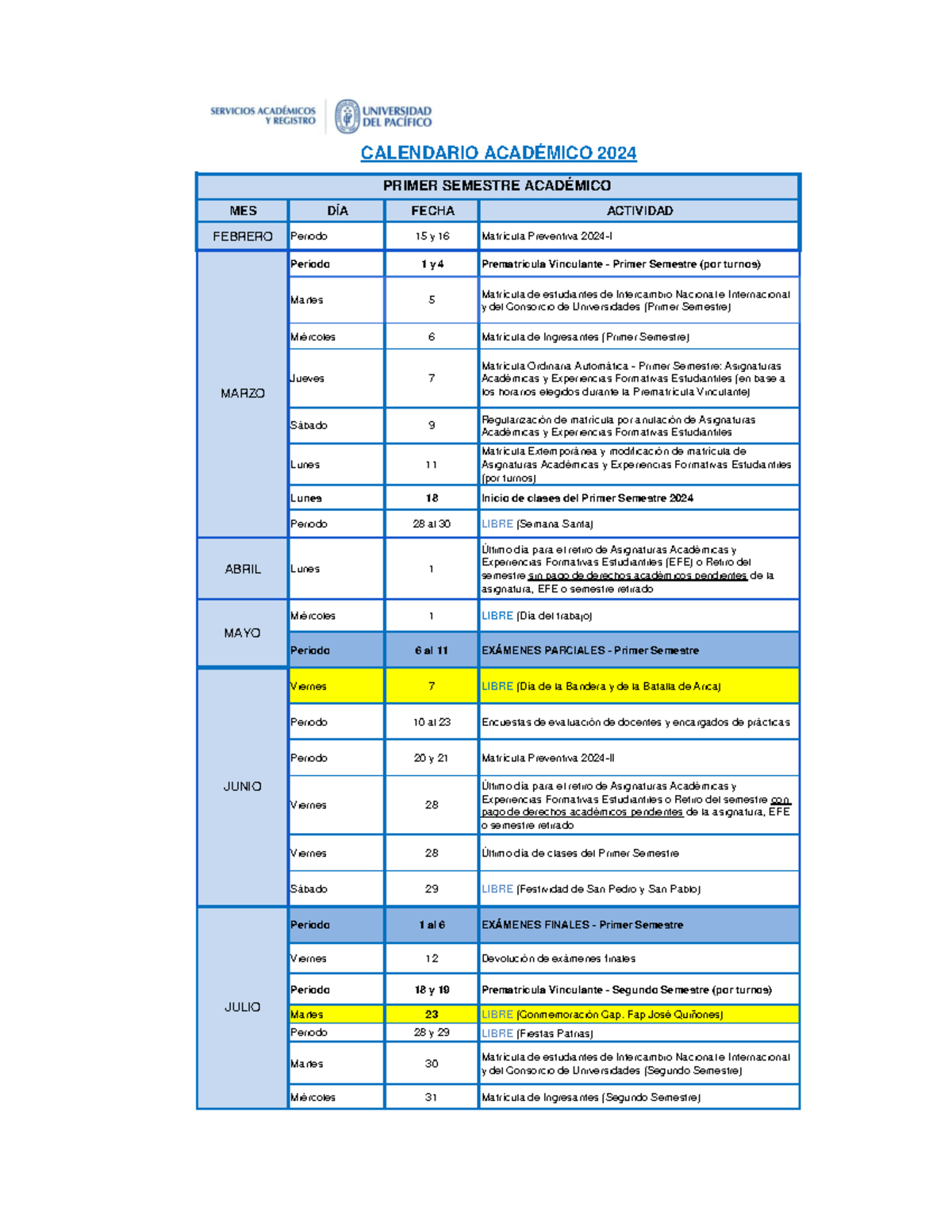 Calendario académico y financiero uniminuto 2024 3