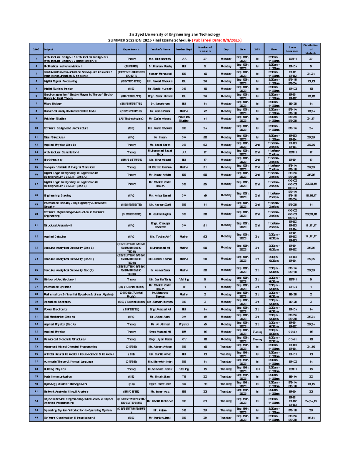 summer-final-exam-schedule-s-subject-departments-teacher-s-name