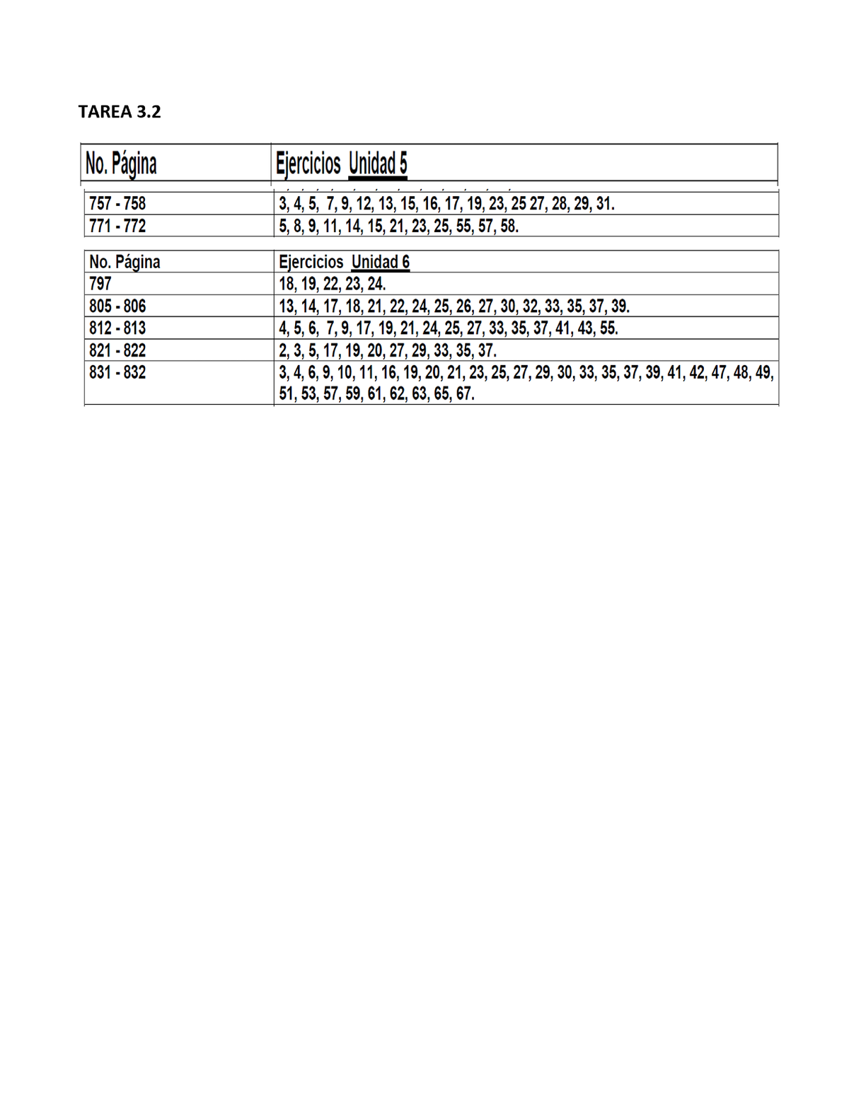 Tarea 3 - Solo Es La Lista De Ejercicios - Matematica Intermedia 1 ...