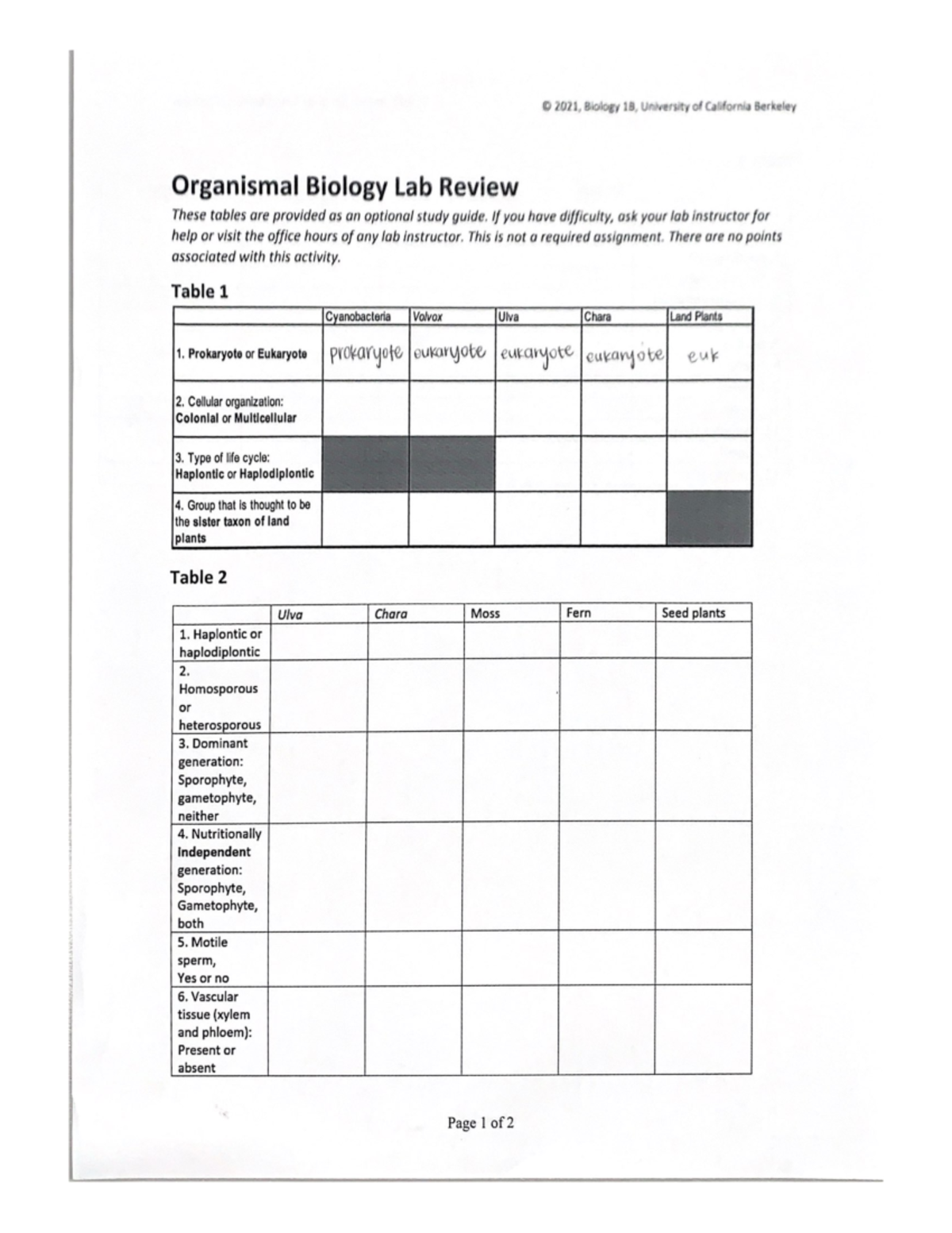 Organismal Biology Lab Review - BIOLOGY 1B - Studocu