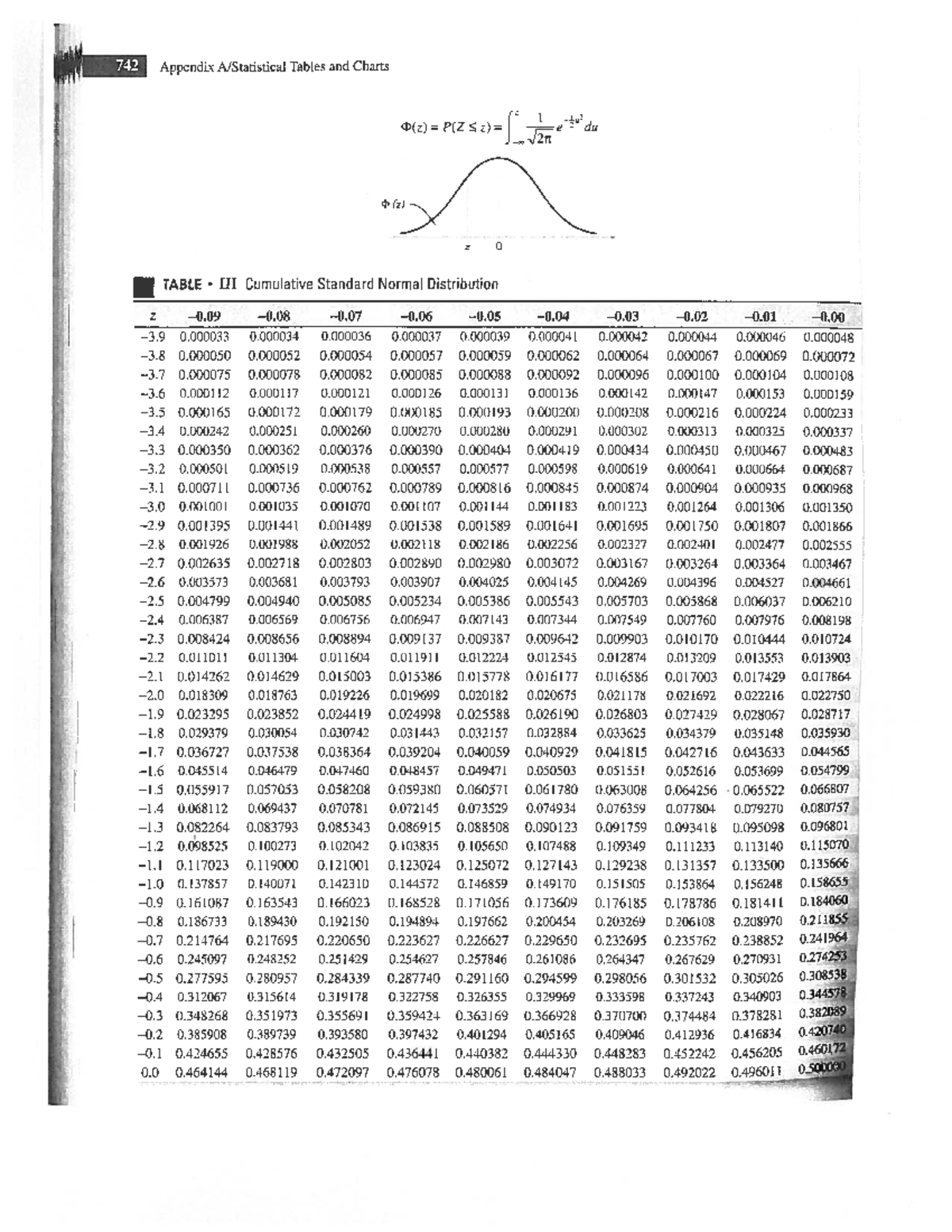Standard+Normal+Table+-+Left+Tail+Probabilties - 742 Appendix Tables ...