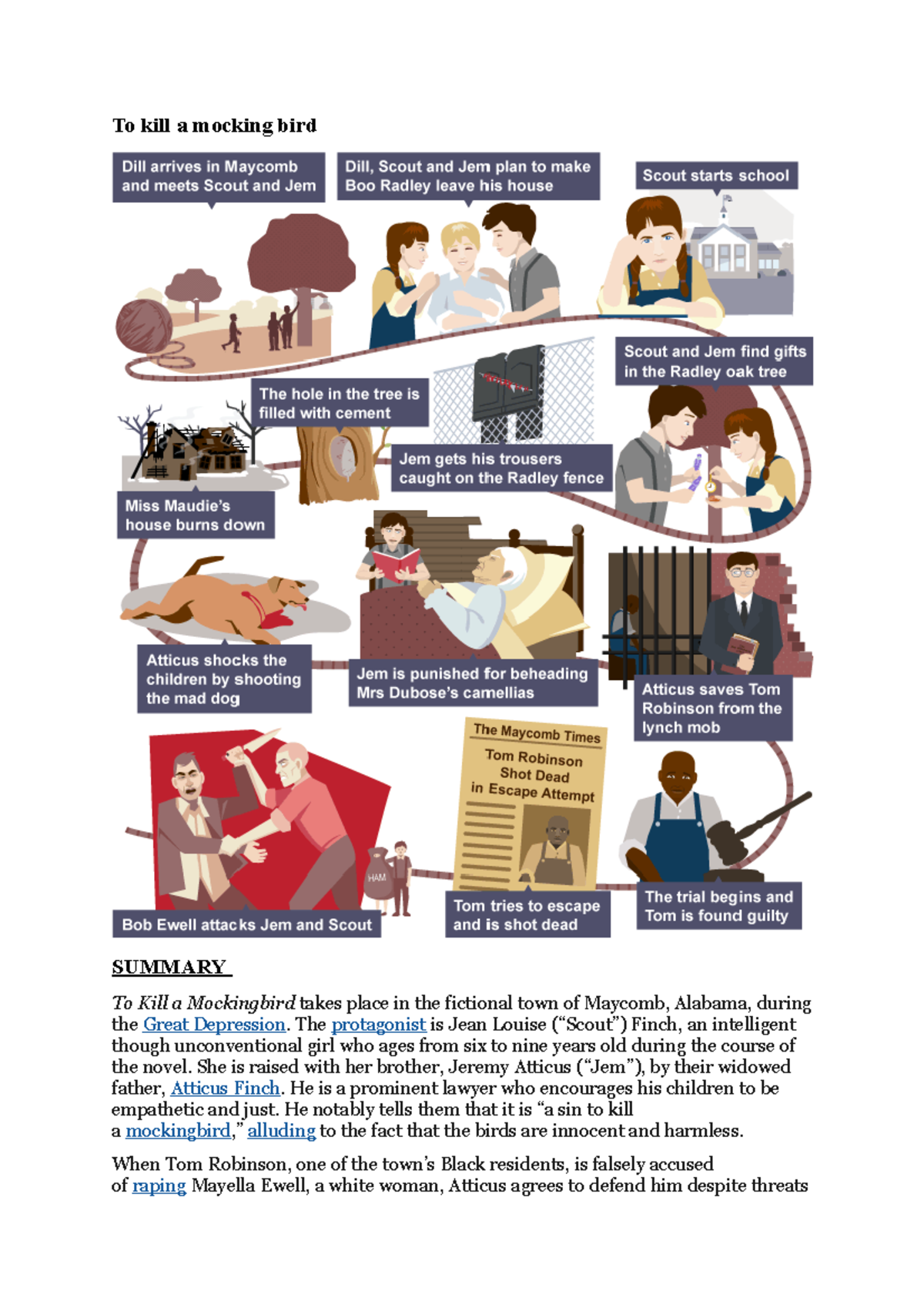 What Is Jems Response After Atticus Shoots The Mad Dog