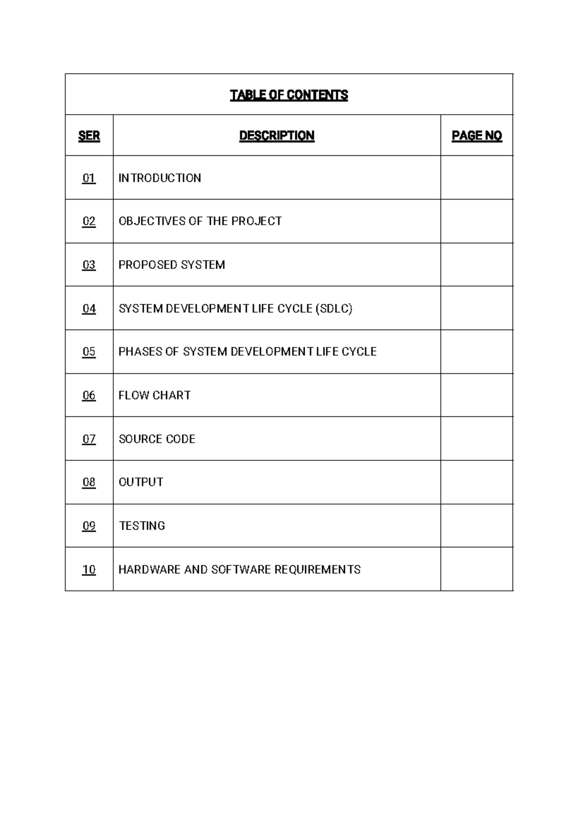 computer-science-project-table-of-contents-ser-description-page-no-01