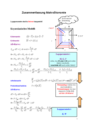 Multiplikatoren Berechnen - Schritt für Schritt - Multiplikatoren ...